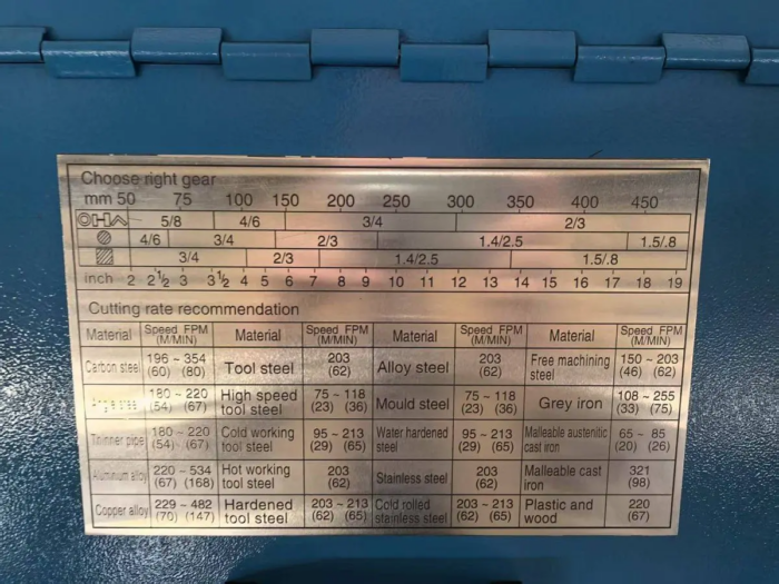 Фото 7 - MetalTec HBS 255 FH ручной ленточнопильный станок для резки металла.